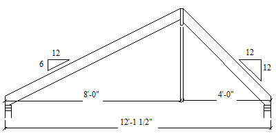 Example shows 12/12 on one side 16/12 on the other.